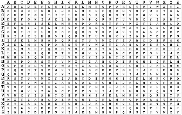 FIG-VIG-Table.jpg