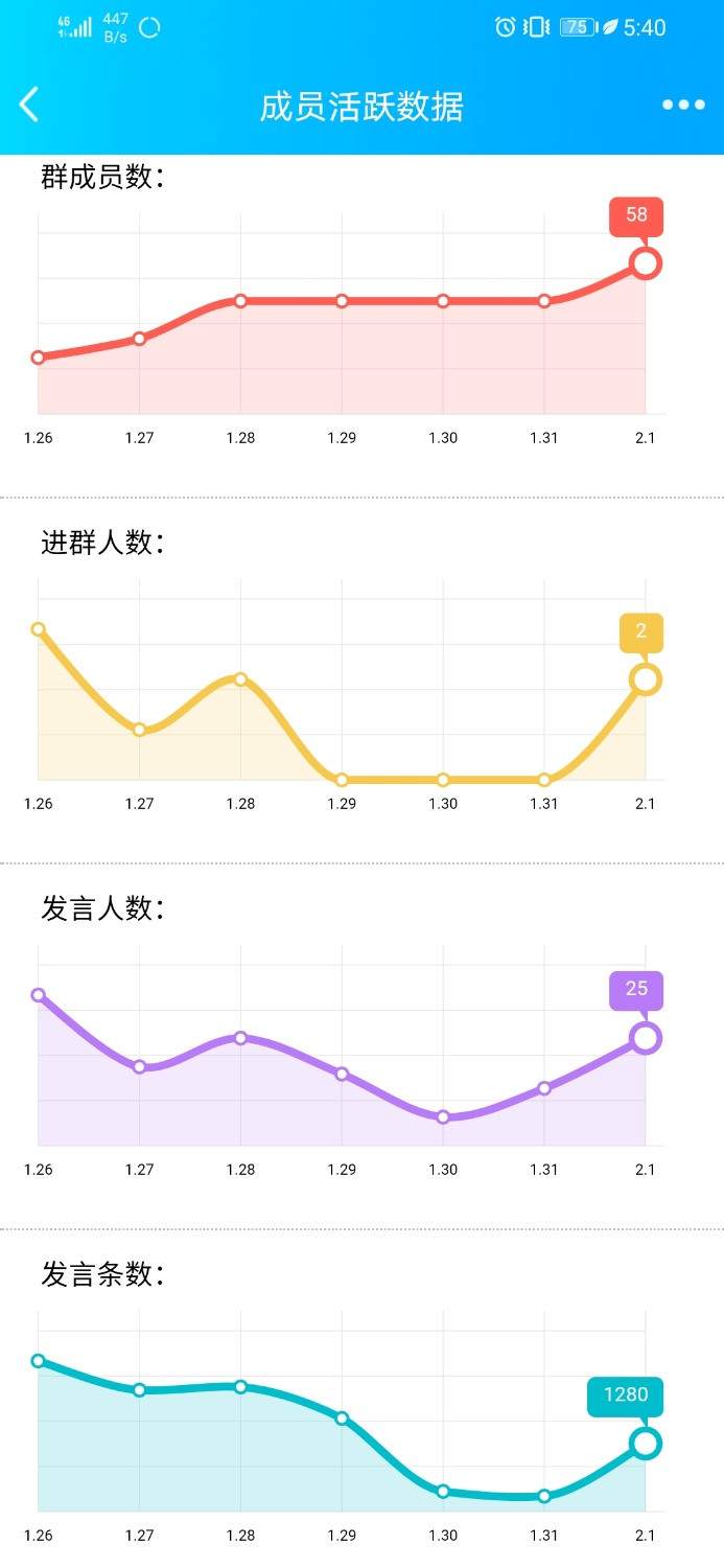 Screenshot_20210202_174016_com.tencent.mobileqq.jpg