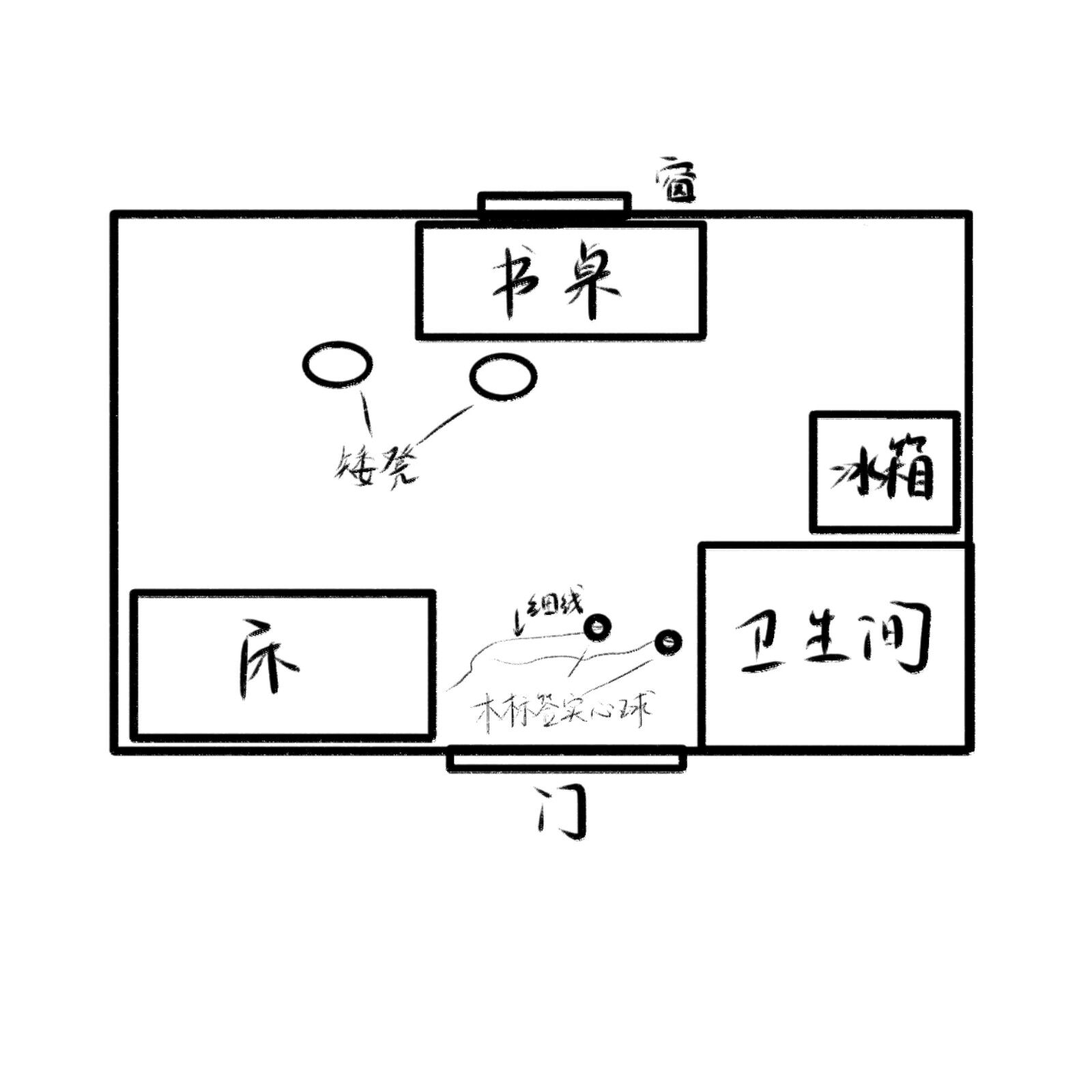 房间俯瞰图